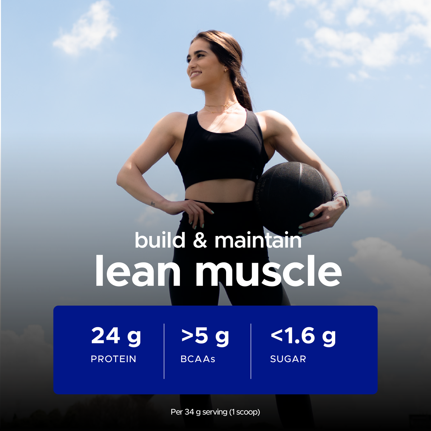 BlueLab Whey