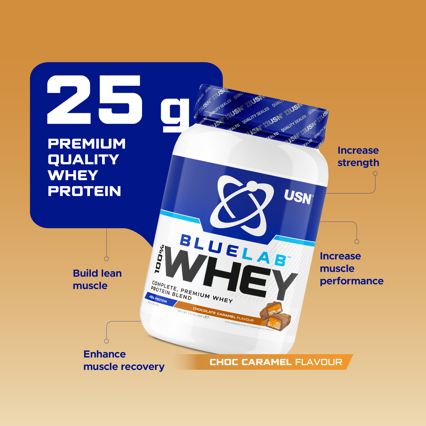 BlueLab Whey