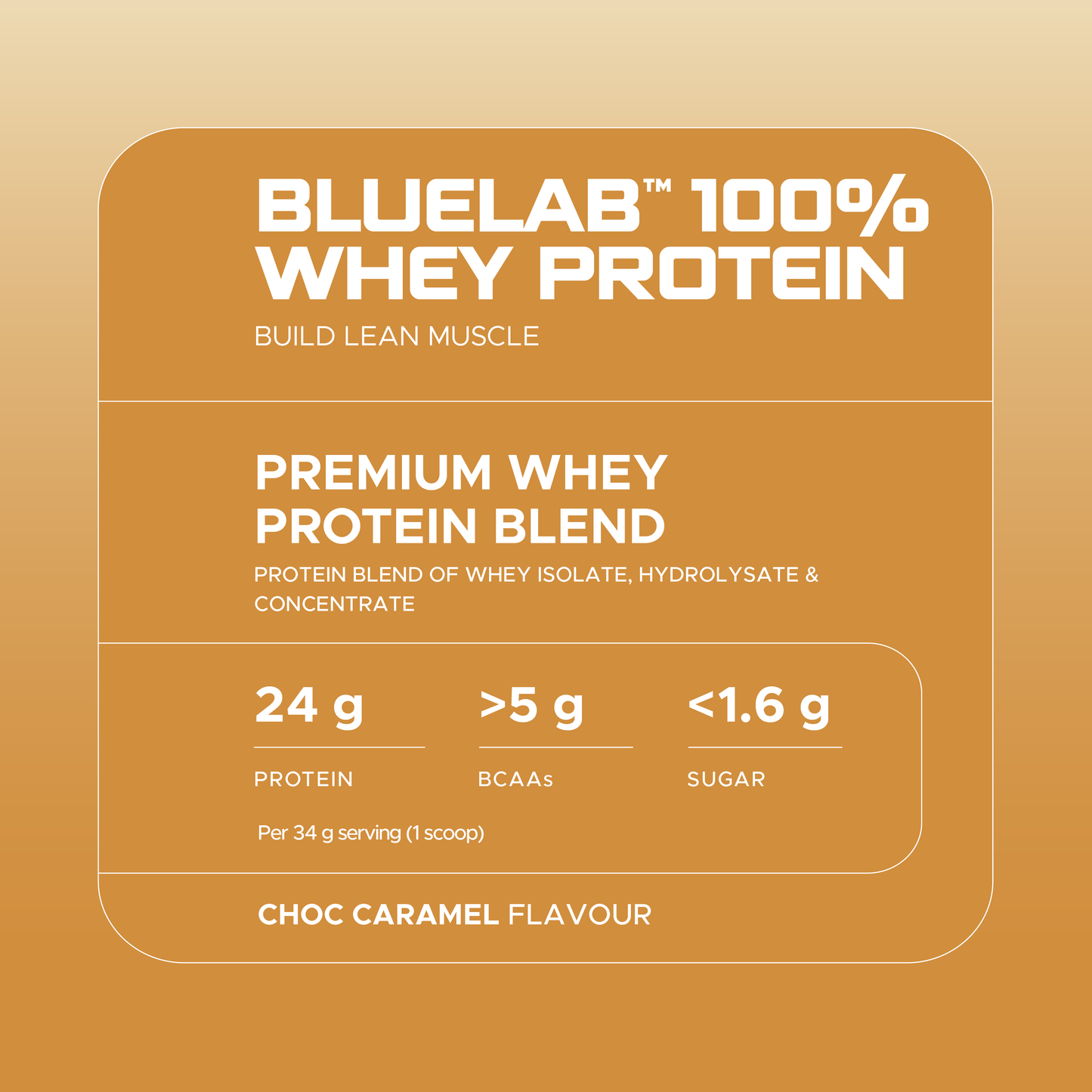 BlueLab Whey