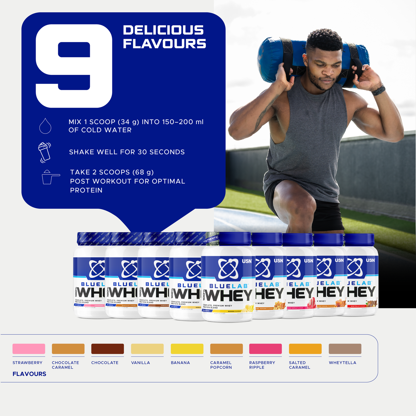 BlueLab Whey